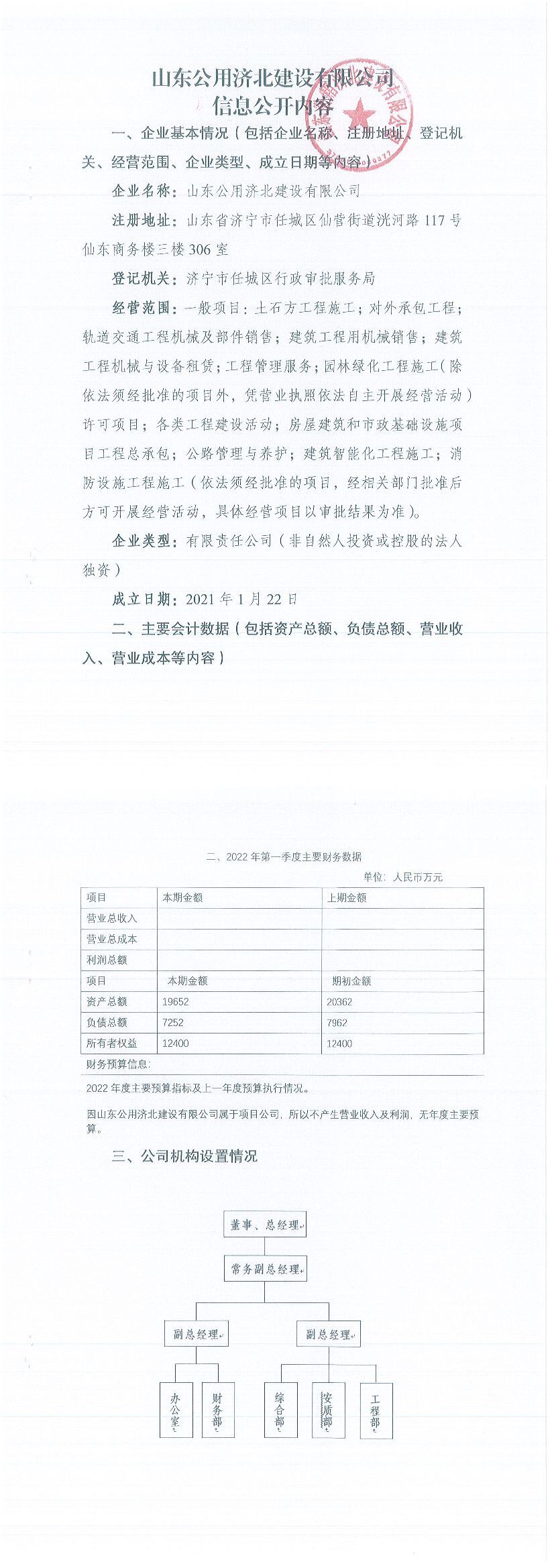 2.2022年度山東公用濟(jì)北建設(shè)有限公司信息公開內(nèi)容(2).jpg